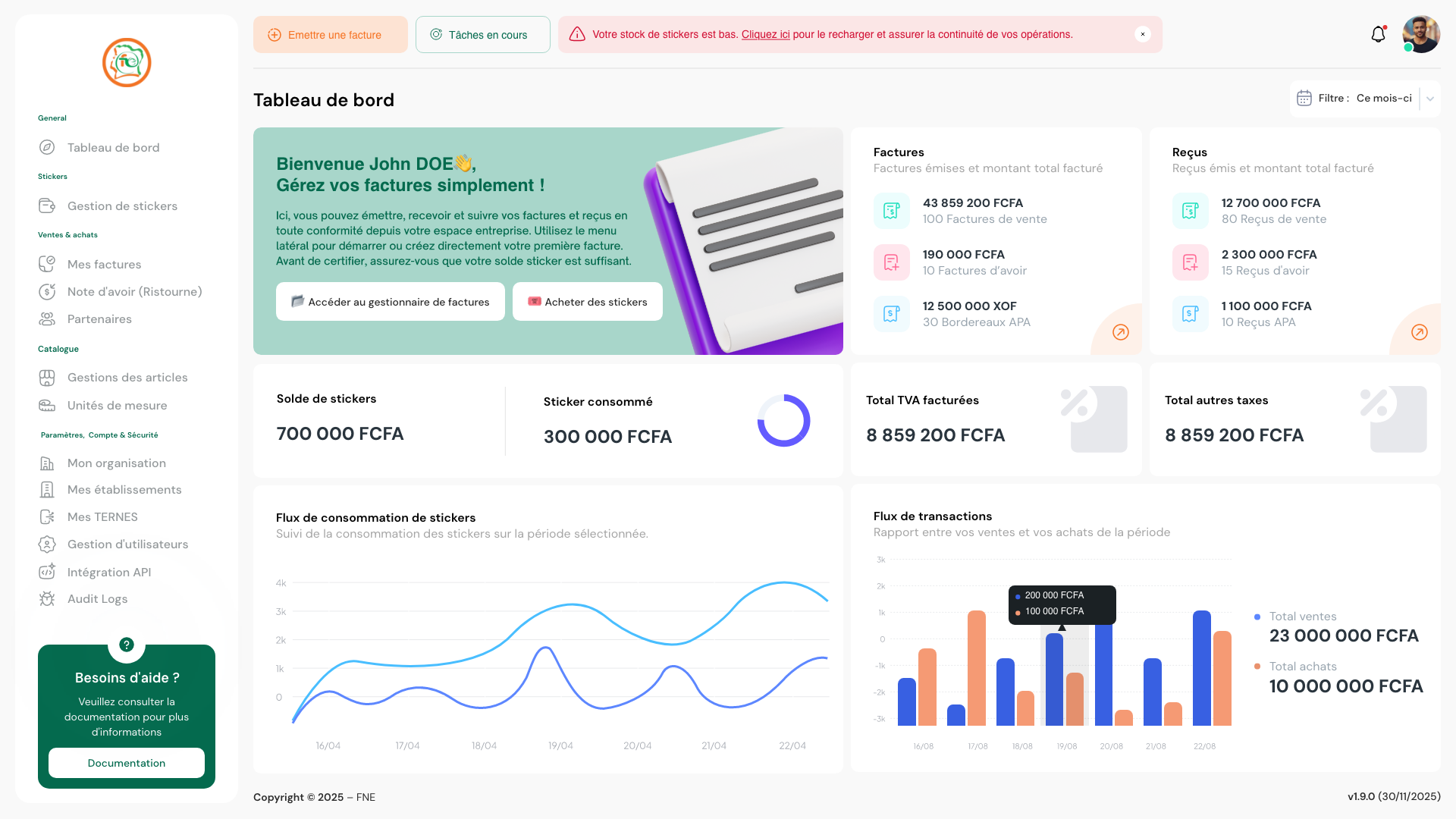 Vue d'ensemble du tableau de bord